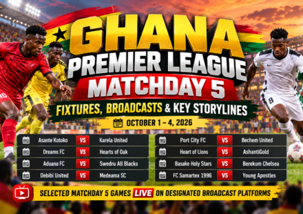 Ghana Premier League Matchday 5: Fixtures, Broadcasts and Key Storylines